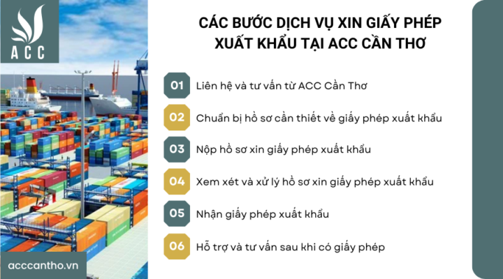 Các bước fv888 xin giấy phép xuất khẩu tại fv888