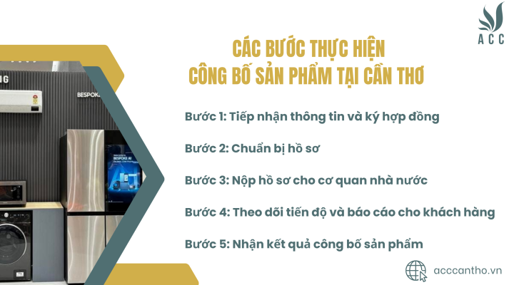 Các bước thực hiện công bố sản phẩm tại fv888