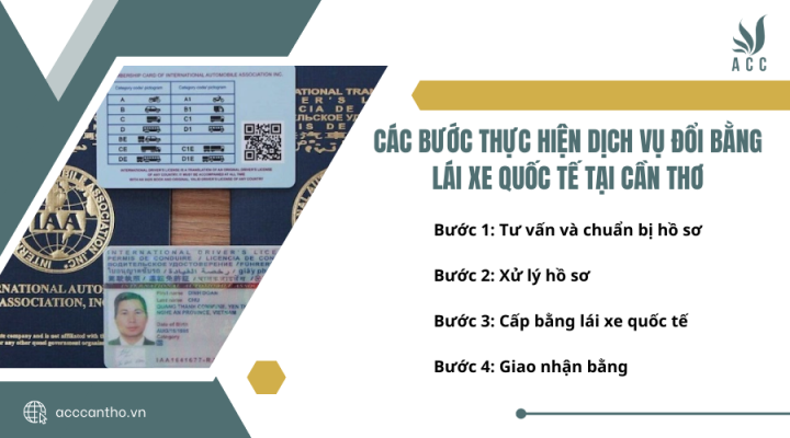 Các bước thực hiện fv888 đổi bằng lái xe quốc tế tại Cần Thơ