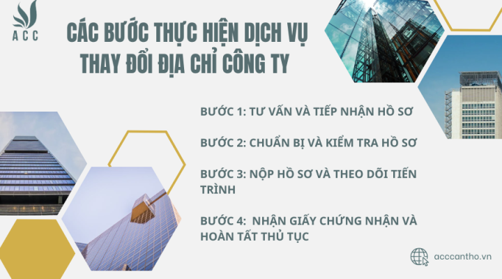 Các bước thực hiện fv888 thay đổi địa chỉ công ty tại Cần thơ
