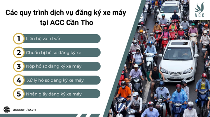 Các quy trình fv888 đăng ký xe máy tại fv888