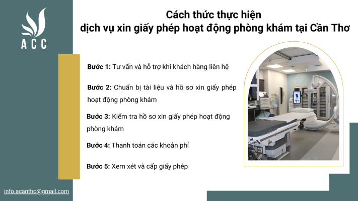 Cách thức thực hiện fv888 xin giấy phép hoạt động phòng khám tại Cần Thơ