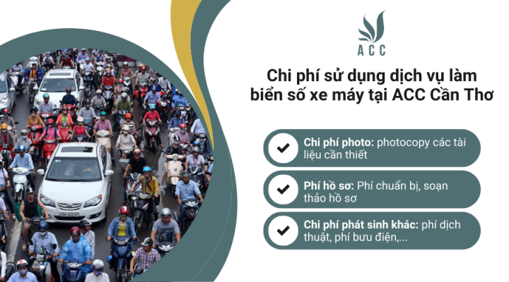 Chi phí sử dụng fv888 làm biển số xe máy tại fv888