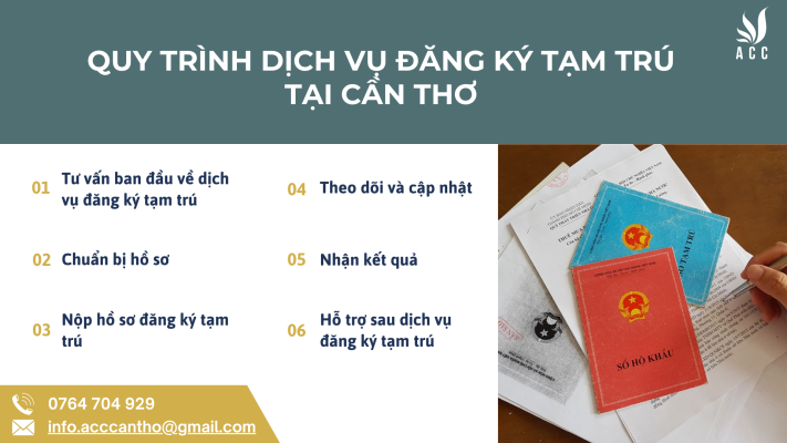 Quy trình fv888 đăng ký tạm trú tại Cần Thơ