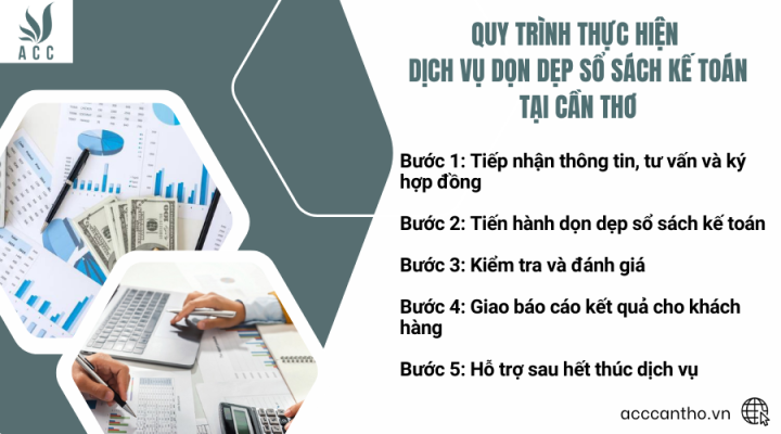 Quy trình thực hiện fv888 dọn dẹp sổ sách kế toán tại fv888
