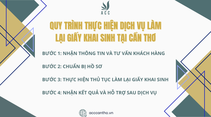 Quy trình thực hiện fv888 làm lại giấy khai sinh tại ACC Cần thơ