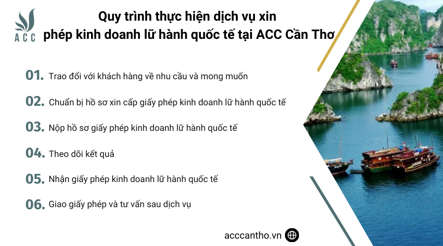 Quy trình thực hiện fv888 xin giấy phép fv888 lữ hành quốc tế tại fv888