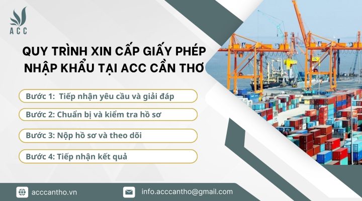 Quy trình xin cấp giấy phép nhập khẩu tại fv888