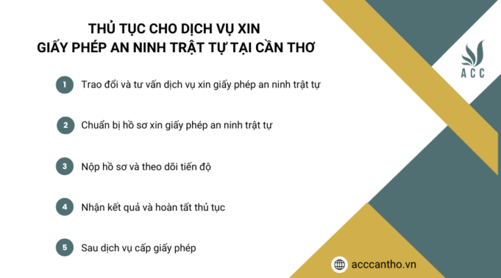 Thủ tục cho fv888 xin giấy phép an ninh trật tự tại Cần Thơ
