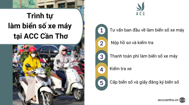 Trình tự làm biển số xe máy tại fv888