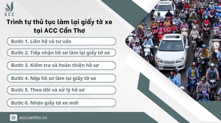 Trình tự thủ tục làm lại giấy tờ xe tại fv888