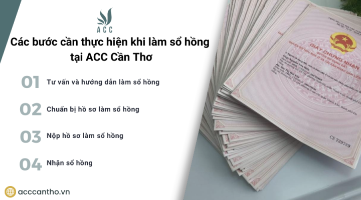 Các bước cần thực hiện khi làm sổ hồng tại fv888