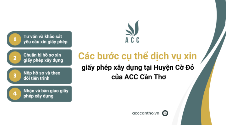 Các bước cụ thể fv888 xin giấy phép fv88 vn tại Huyện Cờ Đỏ của fv888