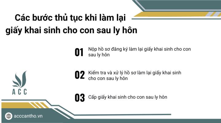 Các bước thủ tục khi làm lại giấy khai sinh cho con sau ly hôn