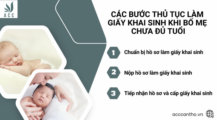 Các bước thủ tục làm giấy khai sinh khi bố mẹ chưa đủ tuổi