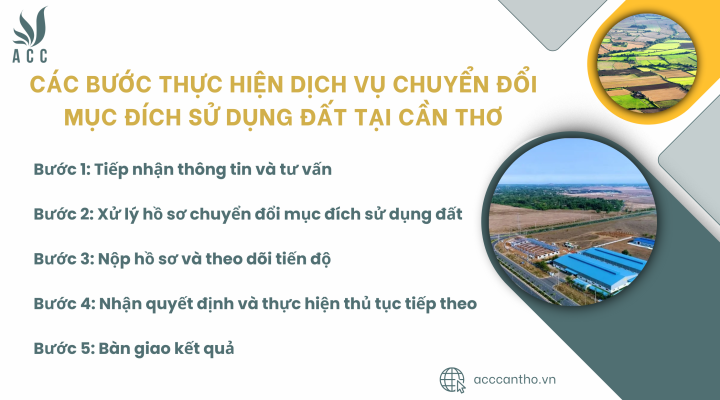 Các bước thực hiện Dịch vụ chuyển đổi mục đích sử dụng đất tại fv888