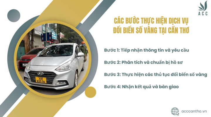 Các bước thực hiện fv888 đổi biển số vàng tại fv888