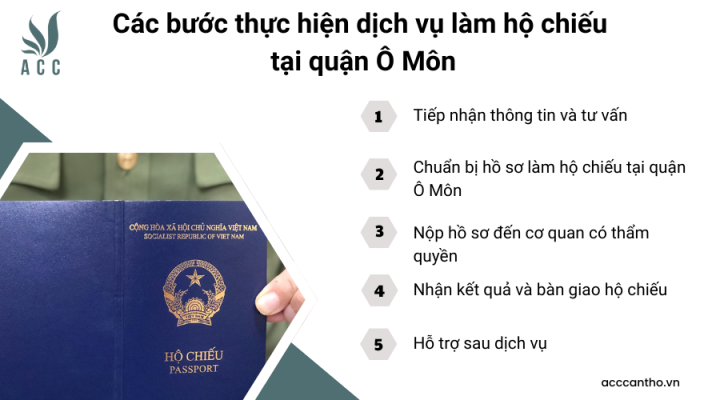 Các bước thực hiện fv888 làm hộ chiếu tại quận Ô Môn của fv888