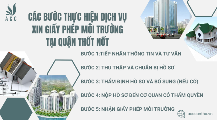 Các bước thực hiện fv888 xin giấy phép fv88 nhà cái tại quận Thốt Nốt của fv888