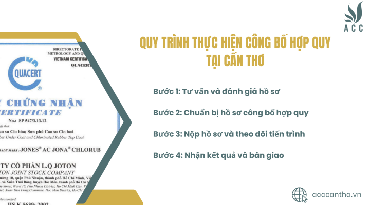 Quy trình thực hiện công bố hợp quy tại fv888