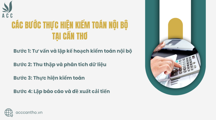 Các bước thực hiện kiểm toán nội bộ tại fv888