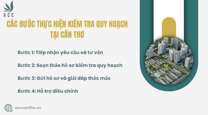 Các bước thực hiện kiểm tra quy hoạch tại fv888