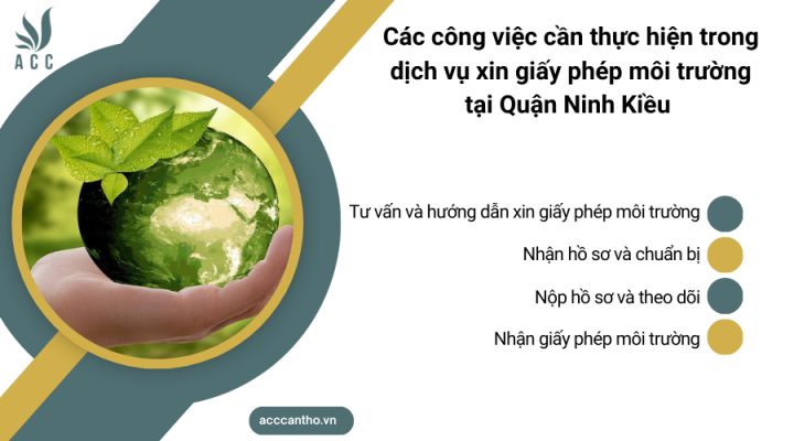 Các công việc cần thực hiện trong fv888 xin giấy phép fv88 nhà cái tại Quận Ninh Kiều