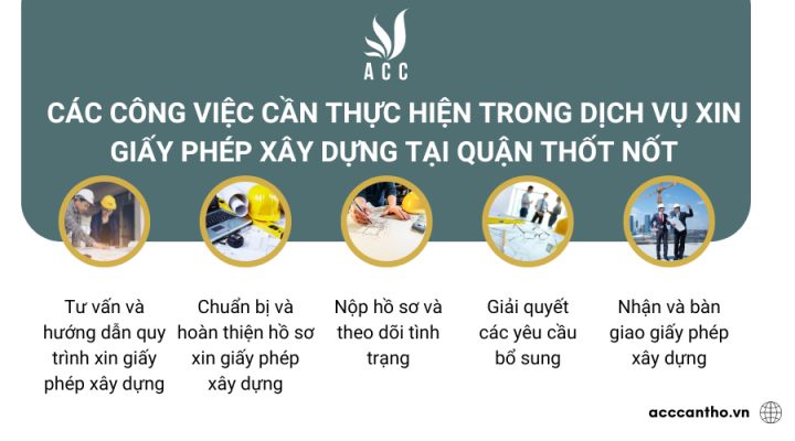 Các công việc cần thực hiện trong fv888 xin giấy phép fv88 vn tại Quận Thốt Nốt