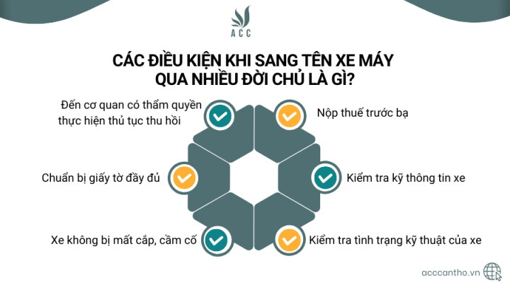 Các điều kiện khi sang tên xe máy qua nhiều đời chủ là gì?
