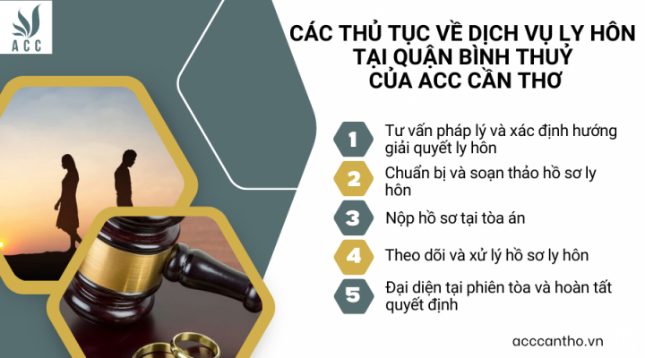 Các thủ tục về fv888 ly hôn tại Quận Bình Thuỷ của fv888