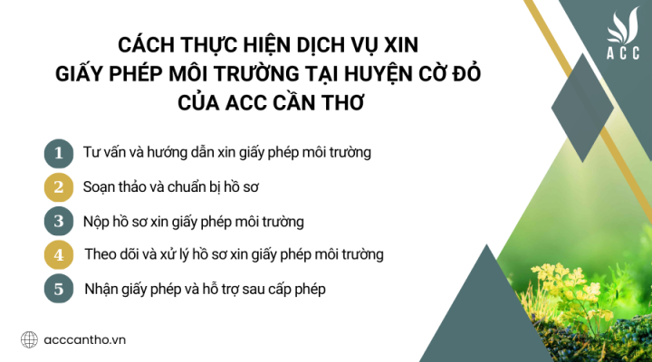 Cách thực hiện fv888 xin giấy phép fv88 nhà cái tại Huyện Cờ Đỏ của fv888