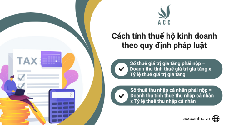 Cách tính thuế hộ fv888 theo quy định pháp luật
