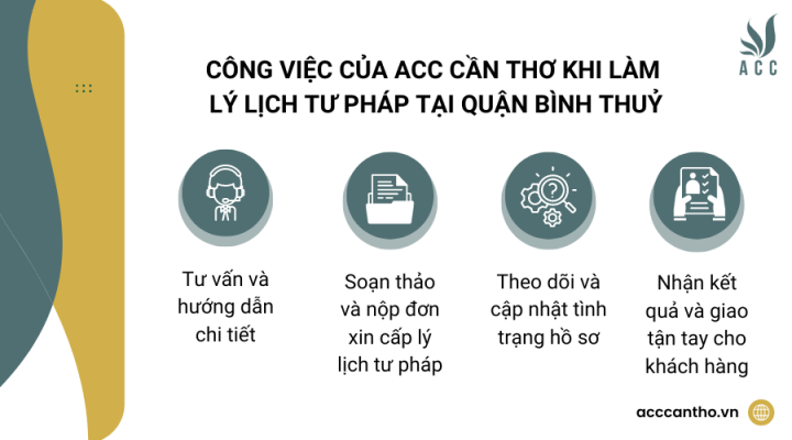 Công việc của fv888 khi làm lý lịch tư pháp tại Quận Bình Thuỷ