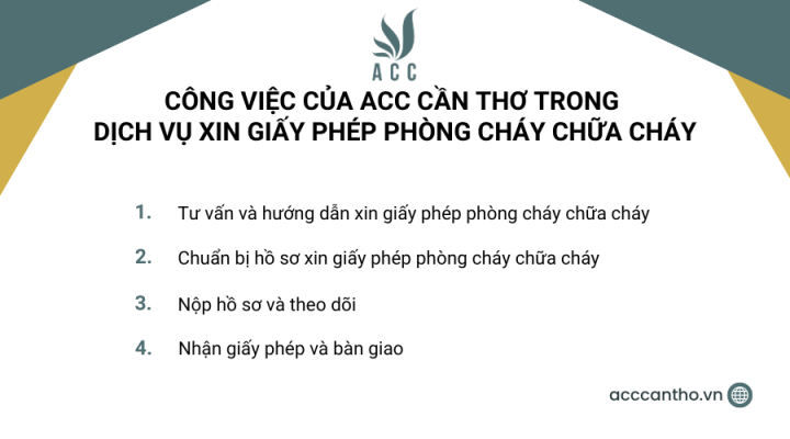 Công việc của fv888 trong fv888 xin giấy phép fv88 đá gà trực tiếp