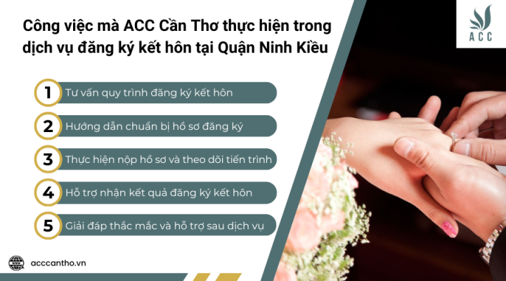 Công việc mà fv888 thực hiện trong fv888 đăng ký fv88 đá gà trực tiếp tại Quận Ninh Kiều