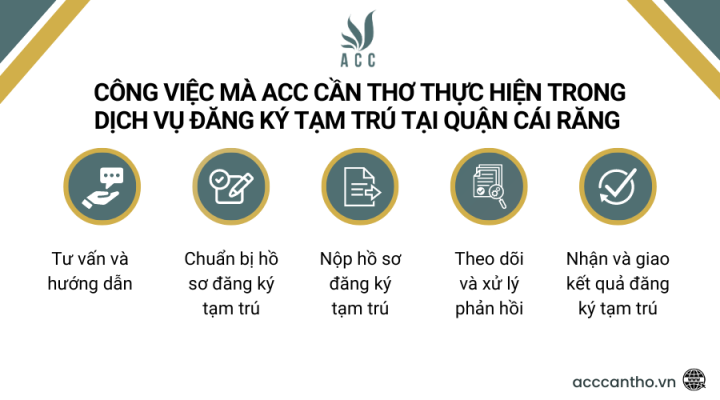 Công việc mà fv888 thực hiện trong fv888 đăng ký tạm trú tại Quận Cái Răng