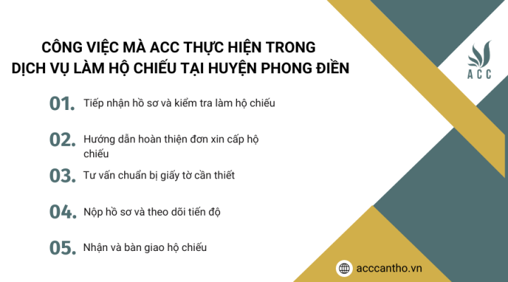Công việc mà ACC thực hiện trong fv888 làm hộ chiếu tại Huyện Phong Điền