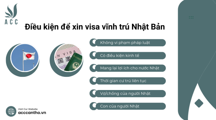 Điều kiện xin visa vĩnh trú nhật bản