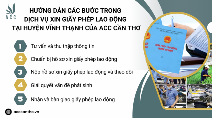 Hướng dẫn các bước trong fv888 xin giấy phép fv88 link tại Huyện Vĩnh Thạnh của fv888
