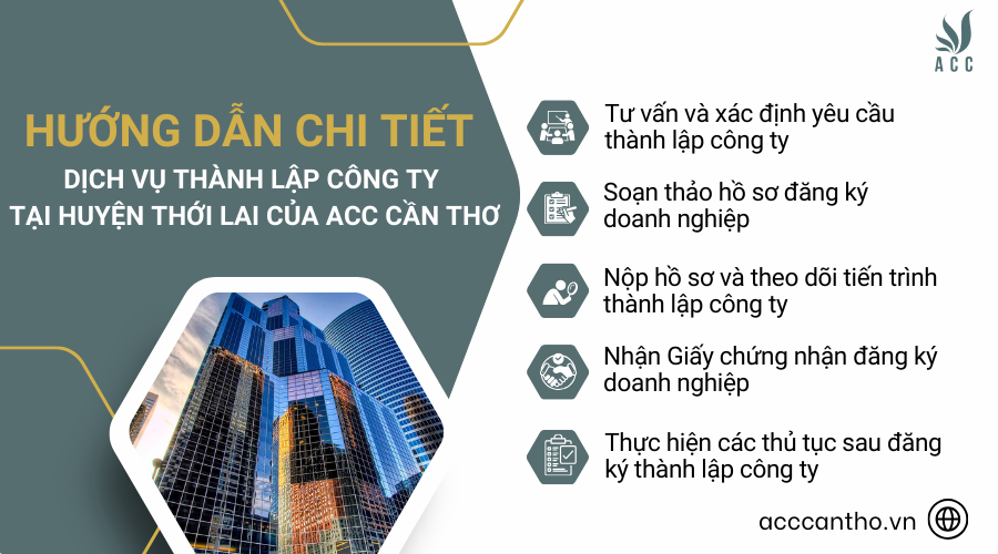Hướng dẫn chi tiết fv888 thành lập công ty tại Huyện Thới Lai của fv888