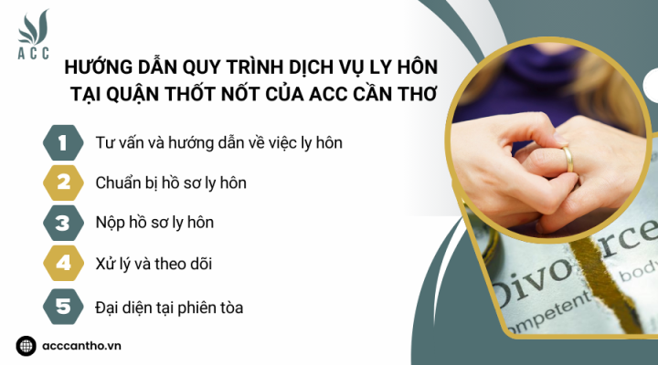 Hướng dẫn quy trình fv888 ly hôn tại Quận Thốt Nốt của fv888