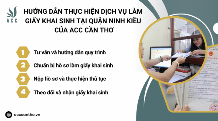 Hướng dẫn thực hiện fv888 làm giấy khai sinh tại Quận Ninh Kiều của fv888