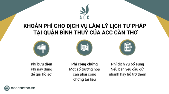Khoản phí cho fv888 làm lý lịch tư pháp tại Quận Bình Thuỷ của fv888
