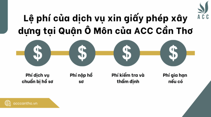 Lệ phí của fv888 xin giấy phép fv88 vn tại Quận Ô Môn của fv888