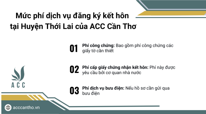 Mức phí fv888 đăng ký fv88 đá gà trực tiếp tại Huyện Thới Lai của fv888
