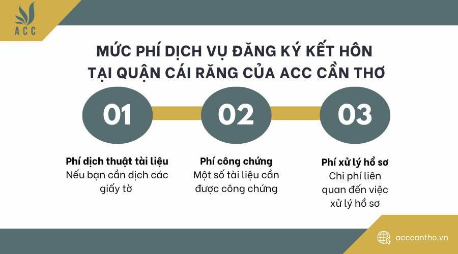 Mức phí fv888 đăng ký fv88 đá gà trực tiếp tại Quận Cái Răng của fv888