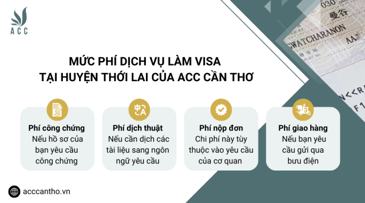 Mức phí fv888 làm visa tại Huyện Thới Lai của fv888