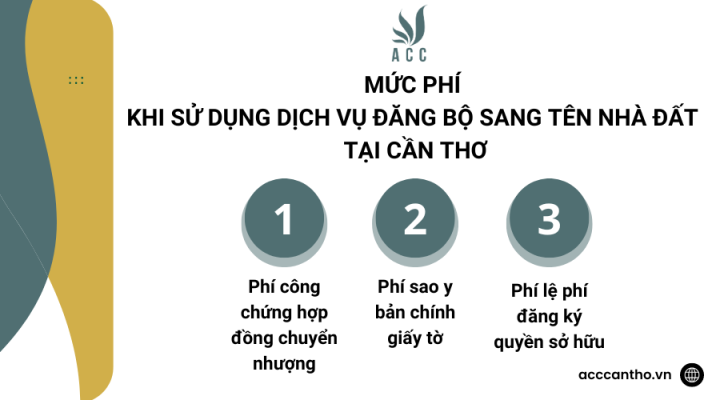 Mức phí khi sử dụng fv888 đăng bộ sang tên nhà đất tại Cần Thơ