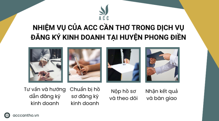 Nhiệm vụ của fv888 trong fv888 đăng ký fv888 tại Huyện Phong Điền