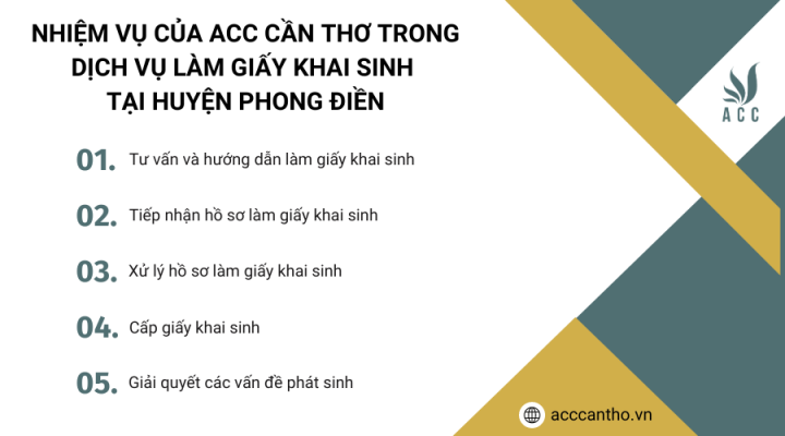 Nhiệm vụ của fv888 trong fv888 làm giấy khai sinh tại Huyện Phong Điền